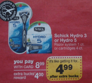 schick-hydro