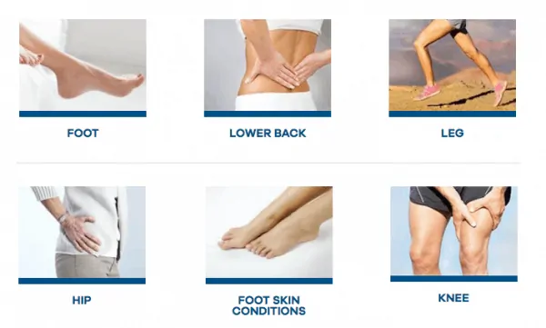 dr-scholls-pain