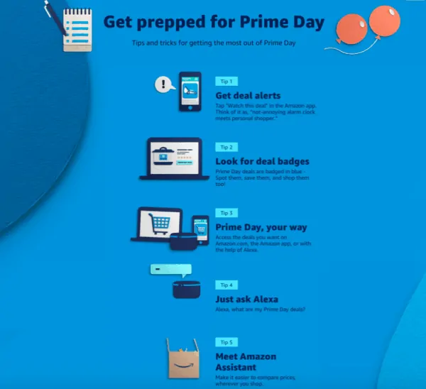 Best Amazon Prime Day 2020 Tips